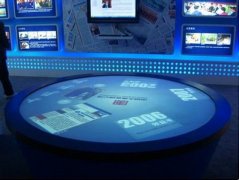 桌面互動投影的優勢及應用