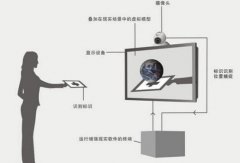 AR增強現(xiàn)實報價方式