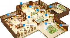 數(shù)字展廳中常見的多媒體設備