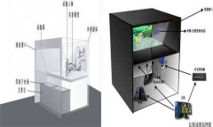 【圖文講解】幻影成像原理