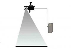 地面互動(dòng)投影安裝方法
