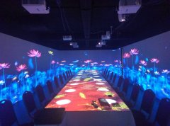 桌面互動投影應(yīng)用領(lǐng)域